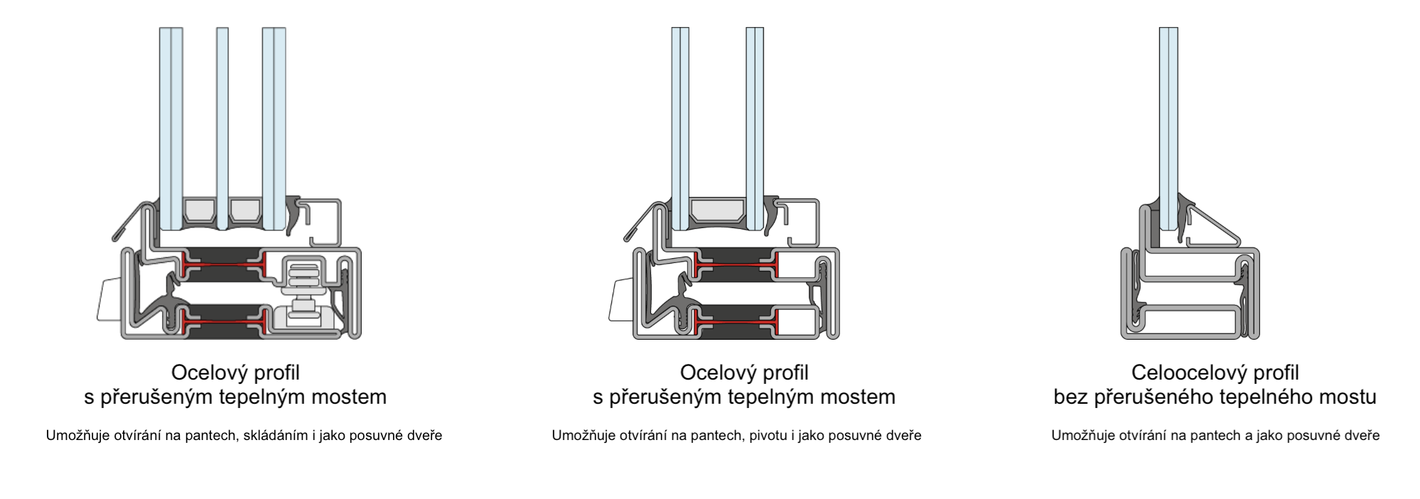 řešení exteriér